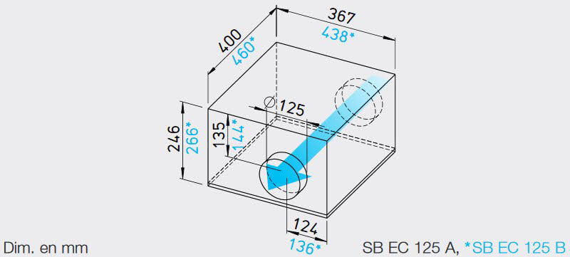 SB HELIOS | Ventilateur Centrifuge Insonorisé SilentBox®